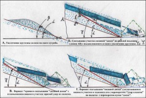 dyatlov011